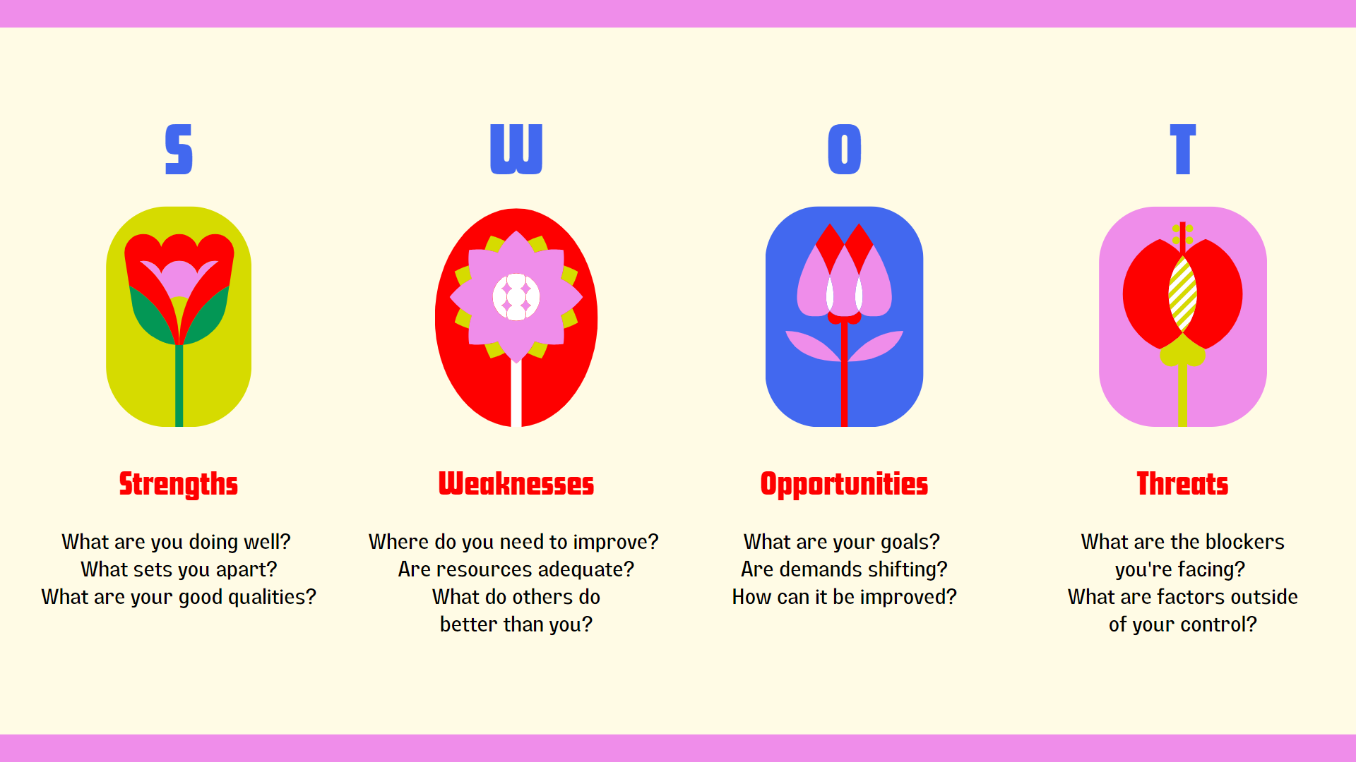 10 корисних і красивих шаблонів для PowerPoint та Google Презентацій